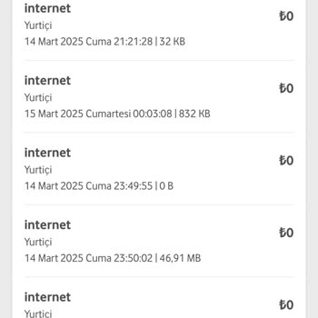 Yurt Dışı İnternet Hediyesi İçin Haksız Fatura Yansıtıldı