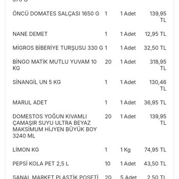 Migros Sanal Market Siparişimde Eksik Ürünler Ve Yetersiz İade