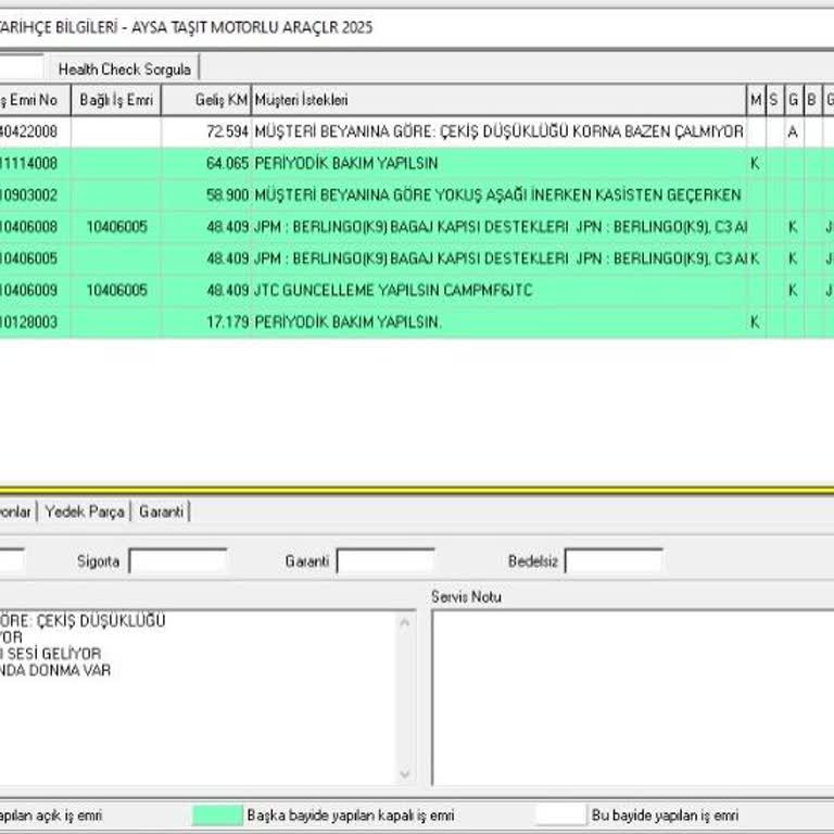 Citroen Aysa Bayisinde Garanti Kapsamında Yaşanan Mağduriyet