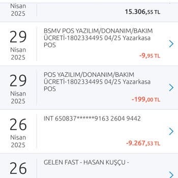 Verilen Sözler Tutulmadı, Haksız Ücret Ve Bloke Mağduriyeti Yaşadım