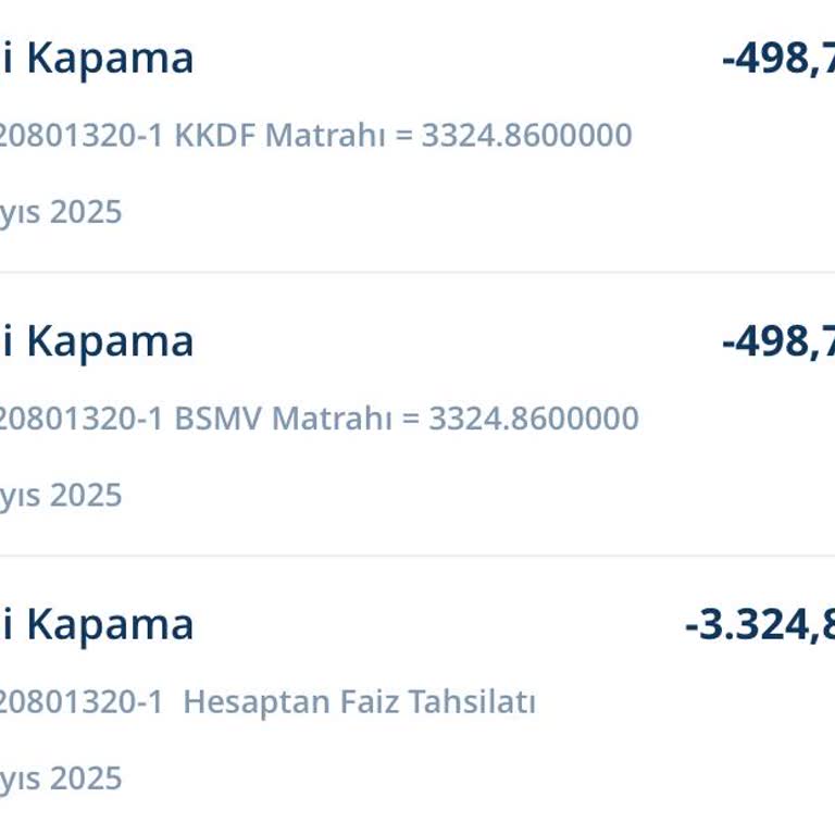 Denizbank'tan Erken Kredi Kapatmada Haksız Faiz Tahsilatı