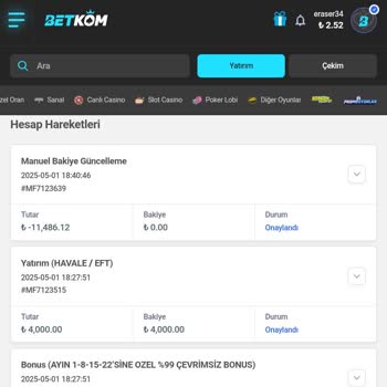 Kazanç Sonrası Hesap Bakiyesi Sıfırlandı Ve Çekim Talebi İptal Edildi