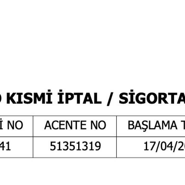 Acnturk Sigorta Kasko İptali Sonrası Geri Ödeme Yapılmadı