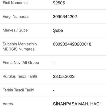 İşten Ayrılmama Rağmen Kimliğimin Ve Ünvanımın İzinsiz Kullanılması
