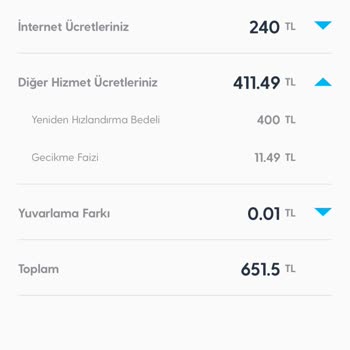 Superonline Kullanmadığım Hizmete Fahiş Açma Ve Hızlandırma Bedeli Şoku