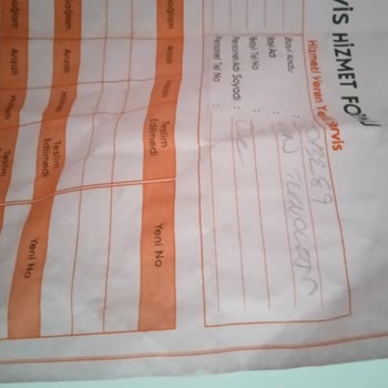 D-Smart Abonelik İptali Sonrası Haksız Fatura Ve Ek Ücretler