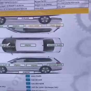 İzmir Oto Ekspertiz Fiziki Airbag Bakmadı, Boya Düzeltmeleri Söylemedi