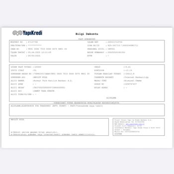 Vienna Home Mağazasından Aldığım Hizmette Mağduriyet Ve İletişim Sorunu