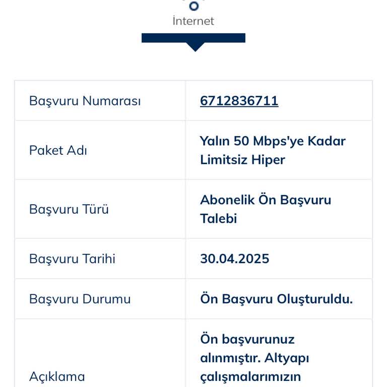 Altyapı Var Deniyor Ama İnternet Başvurusu Yapılamıyor Müşteri Hizmetleri Yardımcı Olmuyor