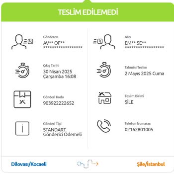 Ürünler Yurtiçi Kargo Tarafından Şile'nin Bir Mahallesindeki Adresimize Teslim Edilmiyor