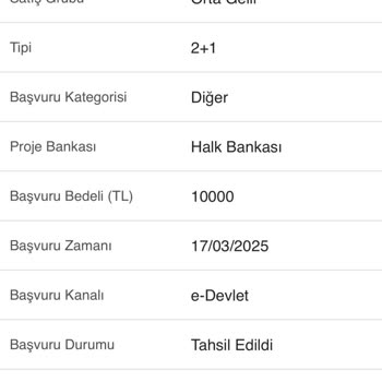 TOKİ Kura Sonrası Yatırılan Paranın İadesi Yapılmıyor