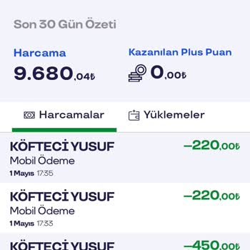 Köfteci Yusuf'ta Pluxee Ödemesi Sorunu Ve İade Alınamaması