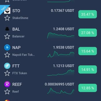 Bitexen'de OMC Coin Fiyatındaki Anormallik Ve Manipülasyon Şüphesi