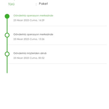 Siparişim Günlerdir Teslim Edilmedi, Müşteri Hizmeti Yetersiz