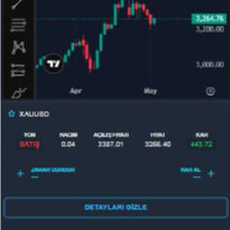 Altın Ons İşleminde Yüksek Swap Kesintisi Sorunu