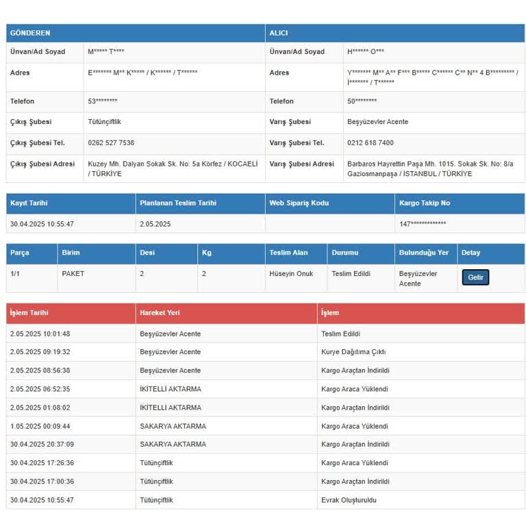 İade Edilen Ürün Teslim Alındığı Halde Para İadem Yapılmadı