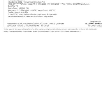 Başkalarının Adıyla Satış Ve İade Sorunu