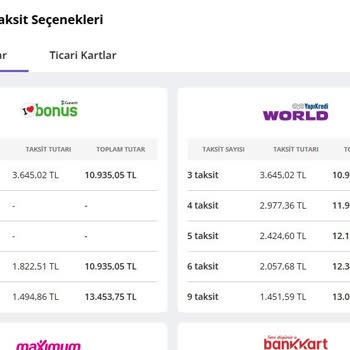 N11'de Taksit Seçeneği Sunulmadı, Çözüm Üretilmedi