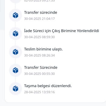 Kargo İadesi Teslim Edilmedi, Mağduriyet Yaşıyorum
