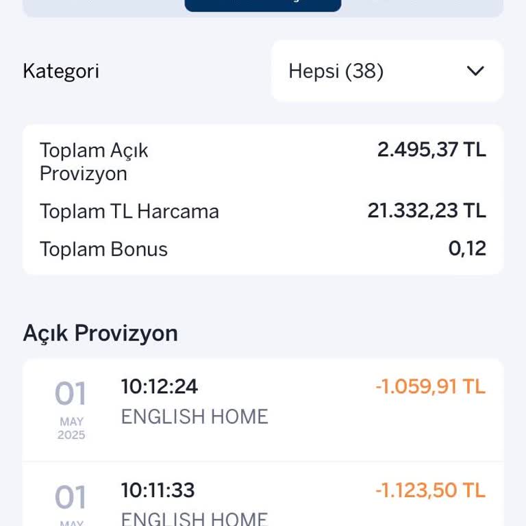 Online Siparişte Mükerrer Ödeme Sorunu Ve Çözüm Eksikliği Hayal Kırıklığı Yarattı