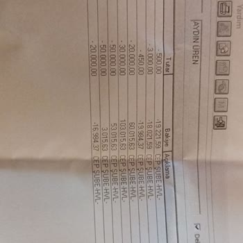 Hesabımdan İzinsiz Para Çekildi, Acil Müdahale Talep Ediyorum