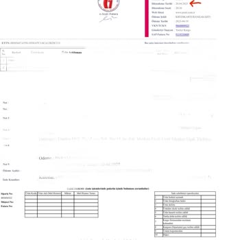 Penti Siparişim Günlerdir Kargoya Verilmedi, Mağdur Ediliyorum