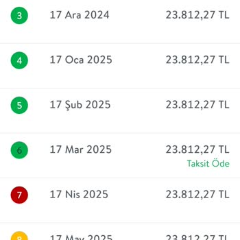 İşsizlik Teminatlı Kredi Başvurum İki Aydır Onay Bekliyor