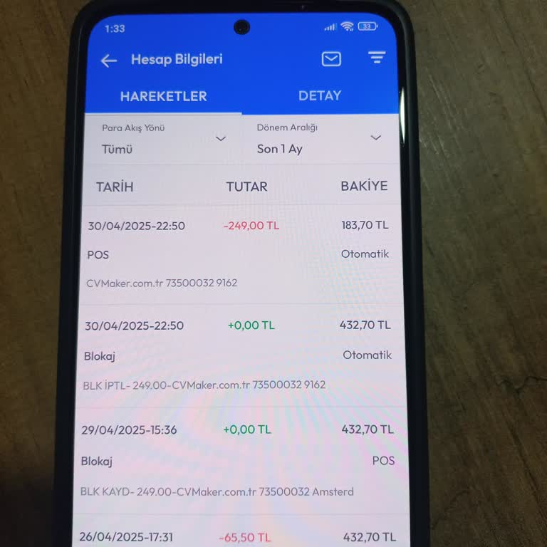 CV Hazırlama Sitesinde Fazladan Ücret Çekilmesi Ve Para İadesi Talebi