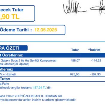 Onayım Olmadan Faturama Yansıtılan TV+ Hizmeti Ve İade Talebim