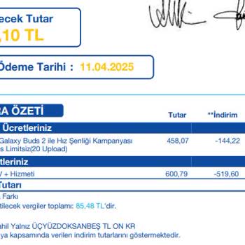 Onayım Olmadan Faturama Yansıtılan TV+ Hizmeti Ve İade Talebim