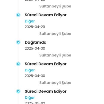 Bir Haftadır Teslim Edilmeyen Kargo Ve İletişim Sorunu