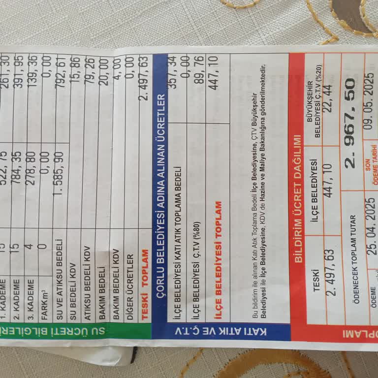 TESKİ'nin Sayaç Okuma Gecikmesiyle Fahiş Su Faturası Şoku!