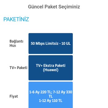 Kampanya Yenilemede Beklenmedik Fatura Ve İndirim Sorunu