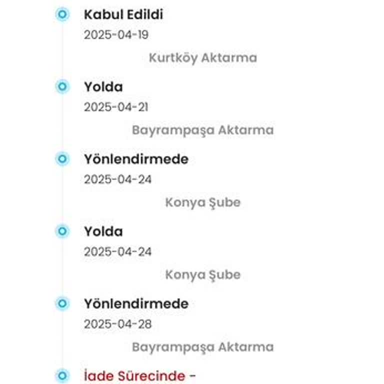 Yanlış Yönlendirilen Kargo Ve Geciken Teslimat Sorunu
