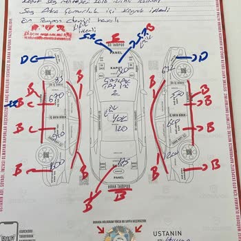 Ekspertiz Hataları Ve Yetersiz Müşteri İletişimi