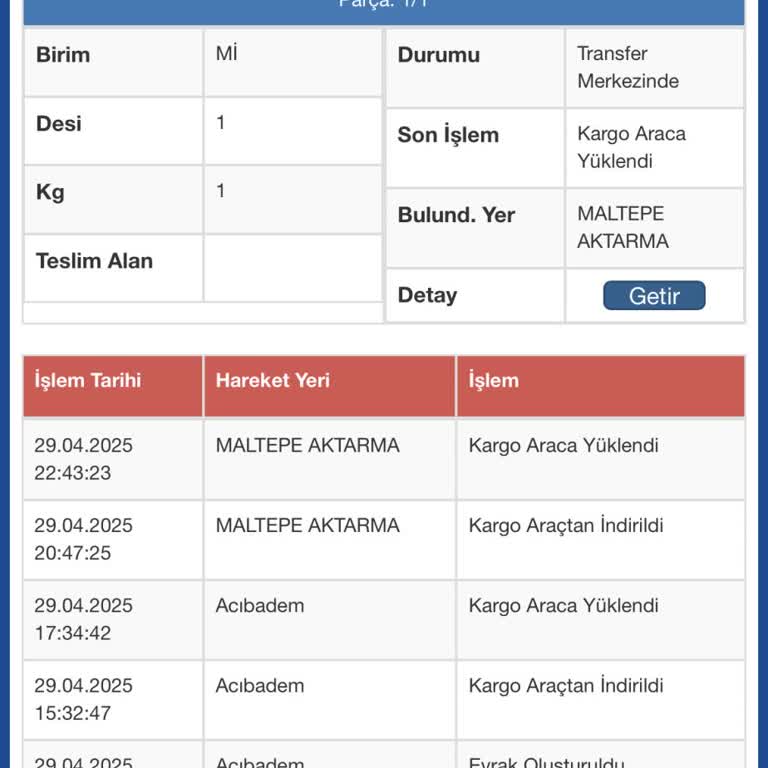 Kargom Üç Gündür Maltepe Şubesinde Bekliyor Müşteri Hizmetleri Çözüm Sunmuyor