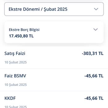 İzinsiz Satış Faizi Kesintileri Ve Haksız Para Çekimi
