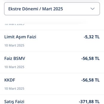 İzinsiz Satış Faizi Kesintileri Ve Haksız Para Çekimi