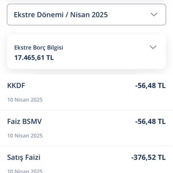 İzinsiz Satış Faizi Kesintileri Ve Haksız Para Çekimi