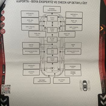 Ekspertiz Raporu Hatası Nedeniyle Araçta Gizli Hasar Mağduriyeti