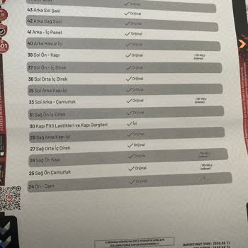 Ekspertiz Raporu Hatası Nedeniyle Araçta Gizli Hasar Mağduriyeti