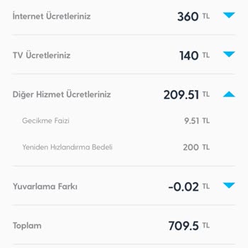 Bilgilendirme Yapılmadan Yüksek Fatura Ve Hız Düşürülmesi Mağduriyeti