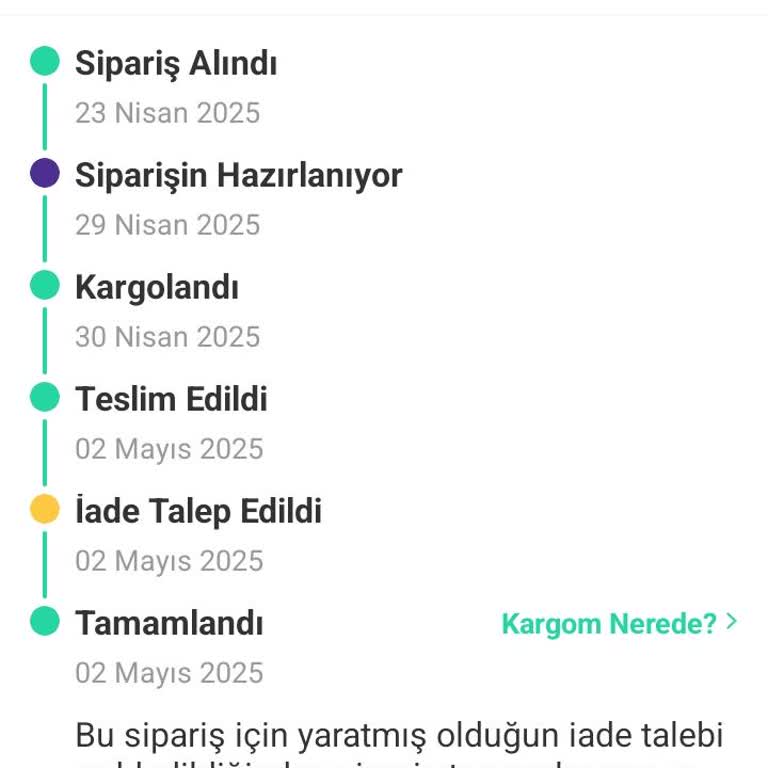 Dolap Uygulamasında İade Reddi Ve Alıcı Koruma Bedeli Mağduriyeti