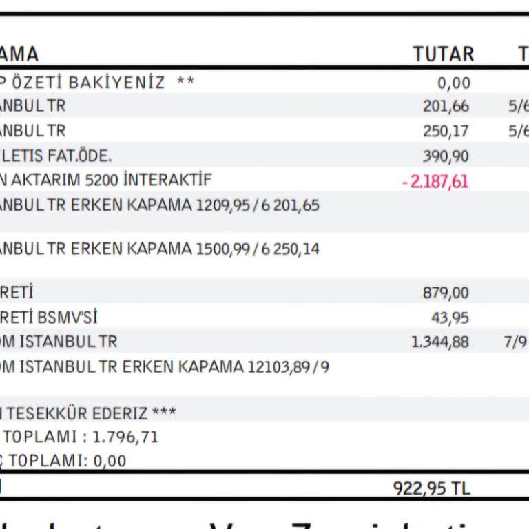 20 Yıllık Müşteriye Haksız Kart Ücreti Şoku