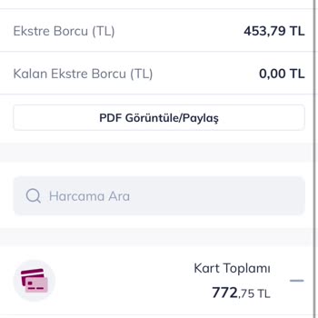 Haksız Kart Aidatı İadesi Talebim Acilen Karşılanmalı