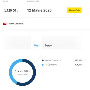 Taahhüt Sonrası Fatura Artışı Ve Müşteri Hizmetleri Deneyimi