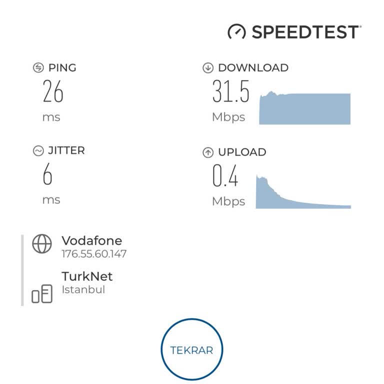 Yüksek Fiyata Rağmen Vodafone Evimde Çekmiyor Ve İnternet Çok Yavaş