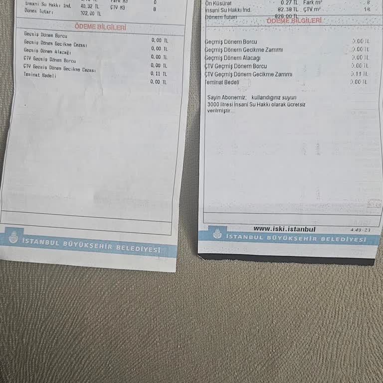 Kişi Sayısı Azaldı, Fatura Beklenmedik Şekilde Arttı