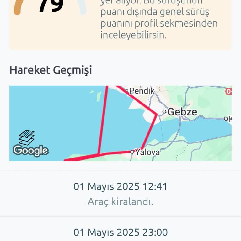 Yalova Çiftlikköy Shell İstasyonunda Yakıt Dolumu Yapılamadı Mağdur Edildim