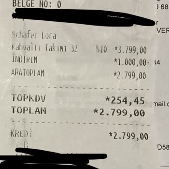 Defolu Ürünler, İade Engeli Ve Müşteri Mağduriyeti: Schafer Evlilik Paketi Hayal Kırıklığı